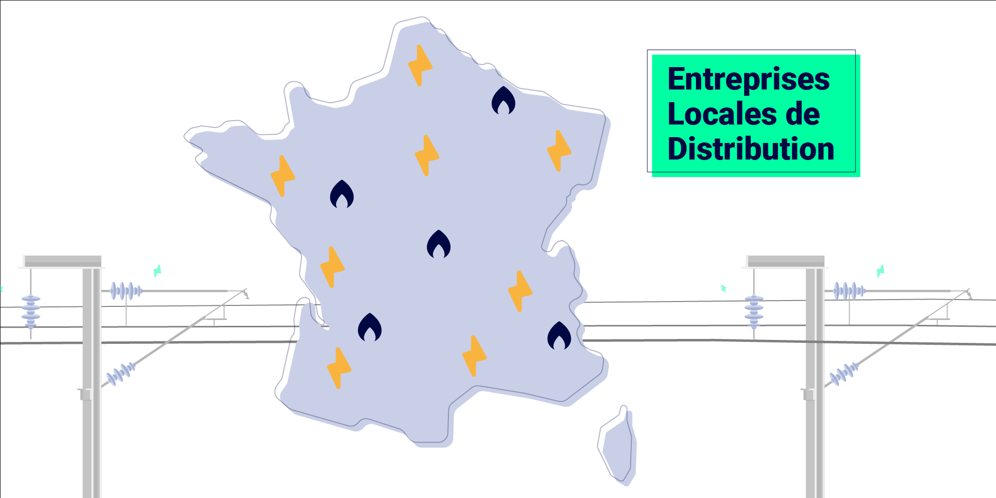 Une carte stylisée de la France avec des flammes bleues et des éclairs jaunes indiquant les zones de distribution d’électricité et de gaz par les Entreprises Locales de Distribution (ELD). Une ligne électrique passe en arrière plan.