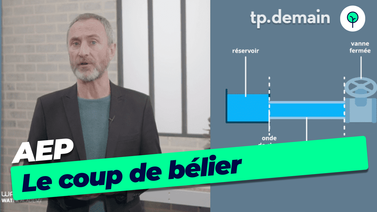Le phénomène de coup de bélier — free download