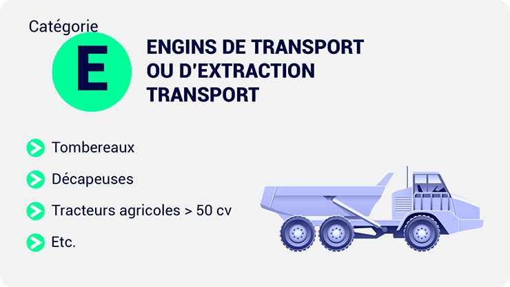 L'image présente une classification d'engins de chantier dans la "Catégorie E". Les types d'engins répertoriés sont : Tombereaux Décapeuses Tracteurs agricoles > 50 cv À droite, une illustration montre un tombereau de chantier. En haut à gauche, un cercle avec la lettre "E" indique le niveau de catégorie des engins. Le fond de l'image est noir, ce qui met en avant les textes et les symboles en couleur.