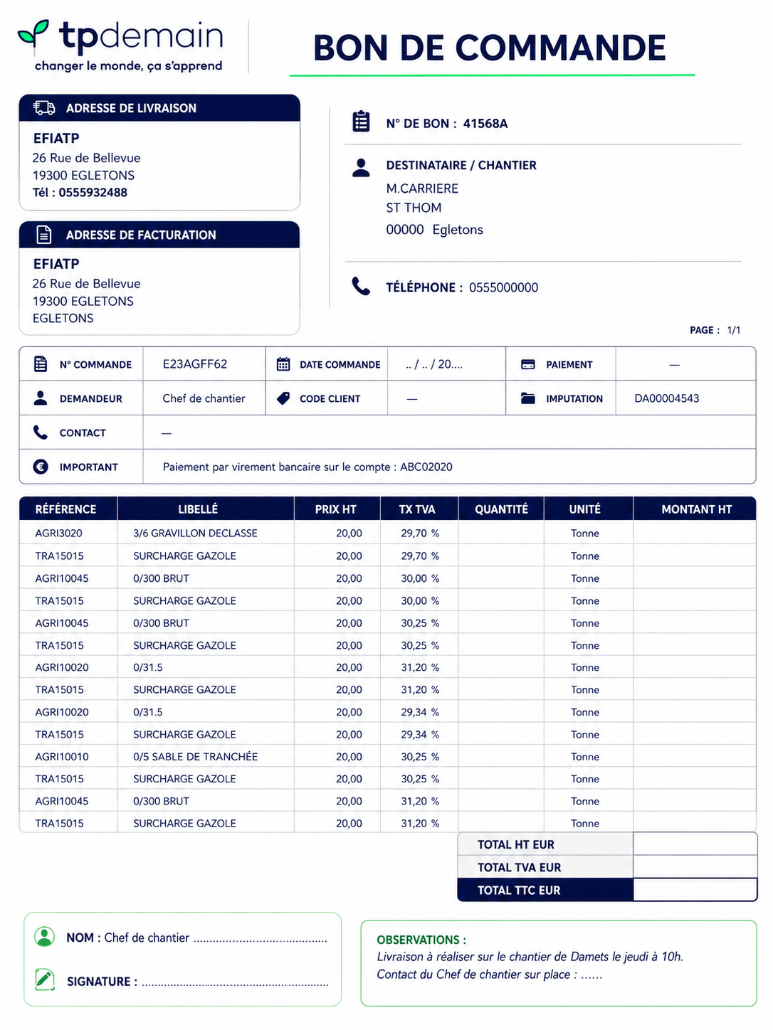 Infographie représentant un bon de commande de chantier au format vertical. Le document présente les adresses de livraison et de facturation, les informations de commande, le destinataire, le demandeur, les références des matériaux, les quantités, les montants, les observations et la zone de signature. Le visuel illustre l’organisation administrative d’une commande de matériaux pour un chantier de Travaux Publics.